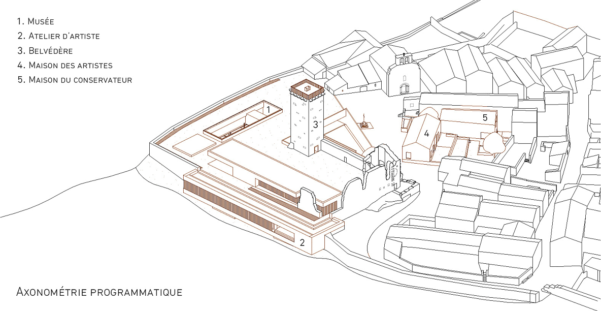 Axonométrie programmatique